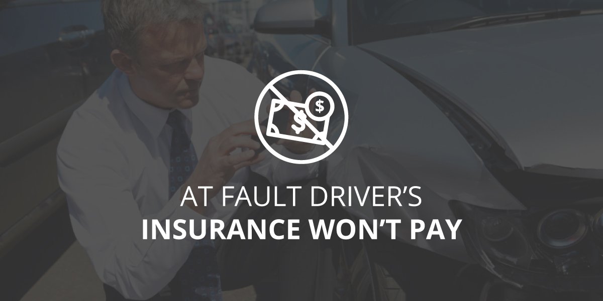What To Do When the At-Fault Drivers Insurance Won’t Pay